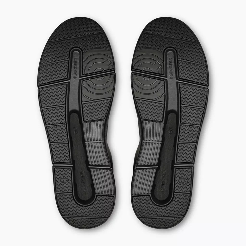 Женские Кроссовки On The Rodger Advantage black/black