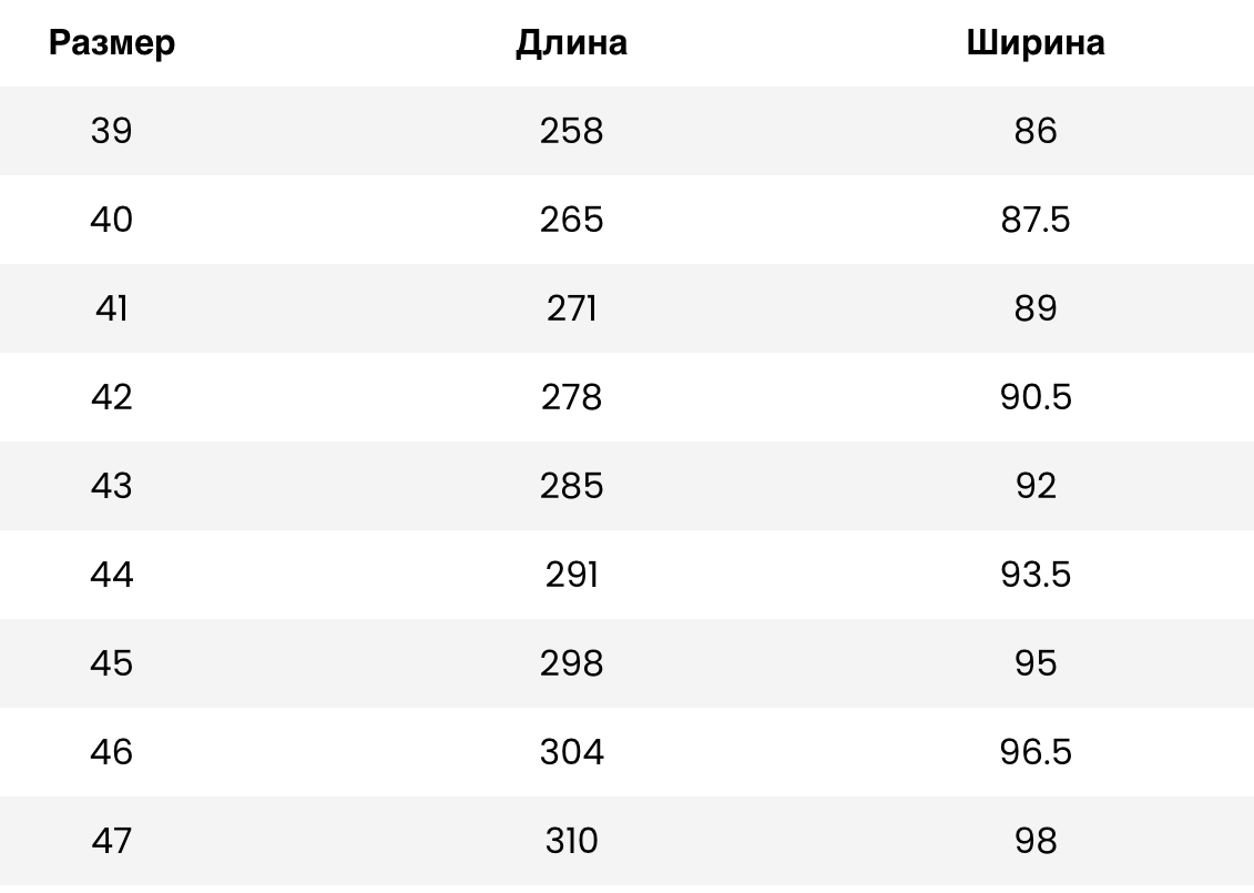 Таблица размеров